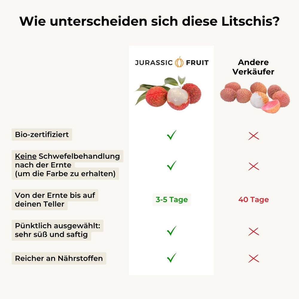 Litschi
